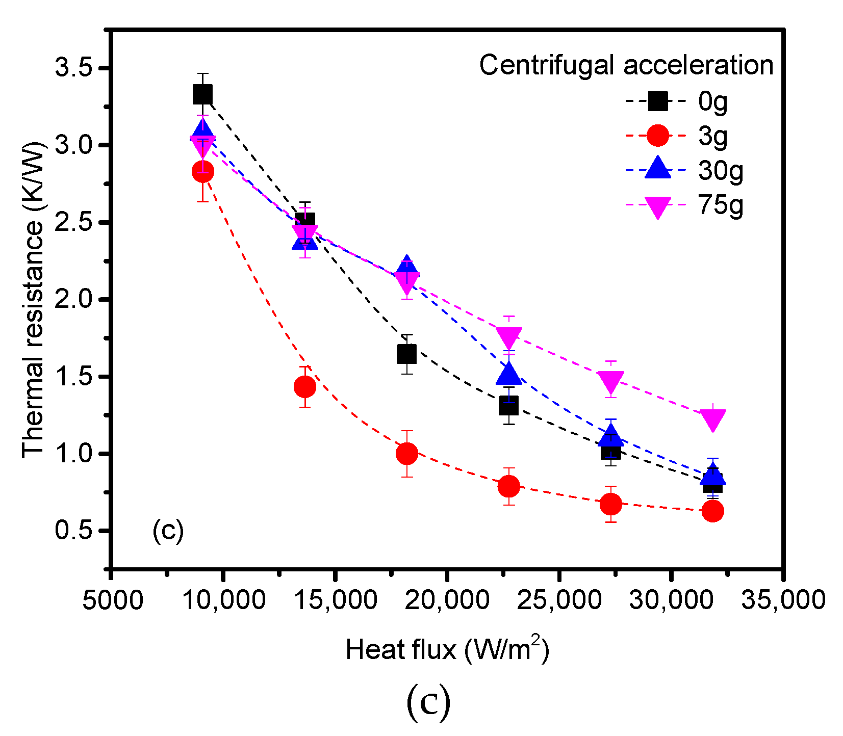 Energies 13 02145 g008b Energies 13 02145 g008b