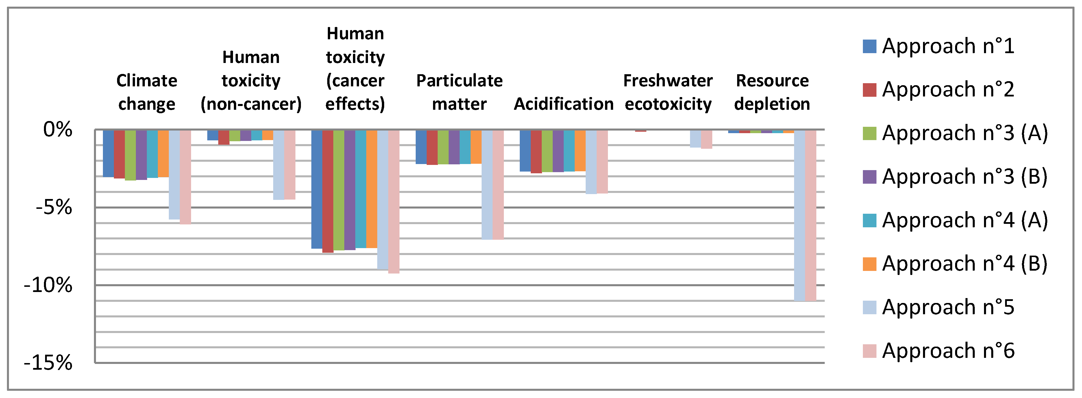 Energies 13 02146 g005 Energies 13 02146 g005