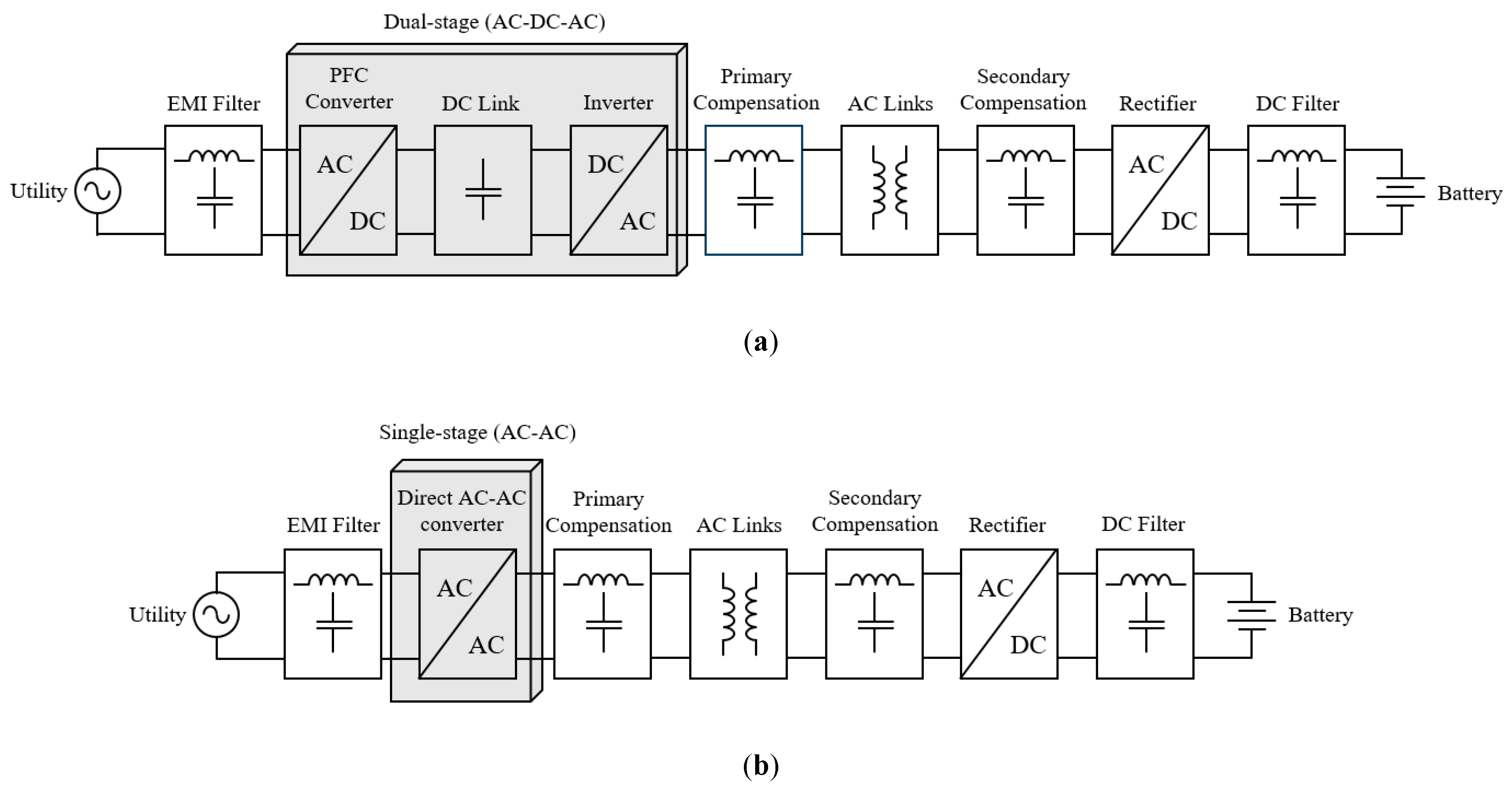 Energies 13 02150 g001