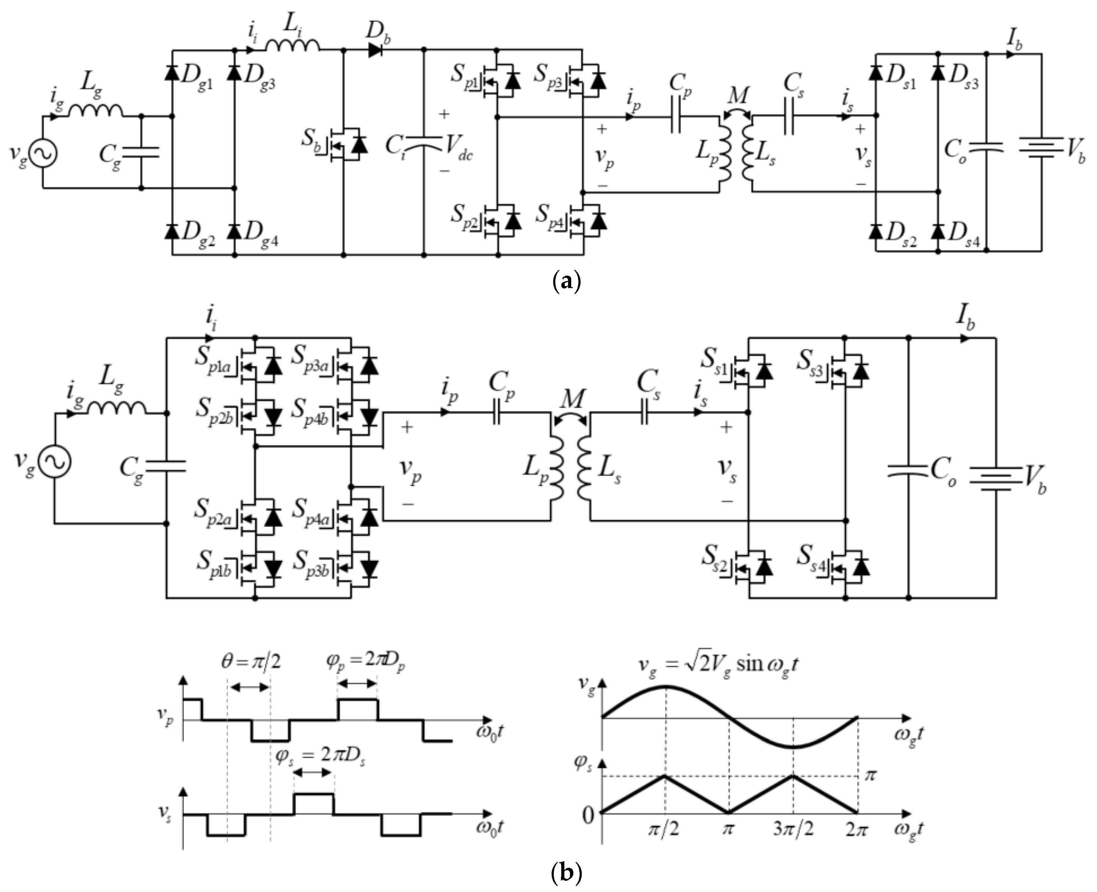Energies 13 02150 g007a
