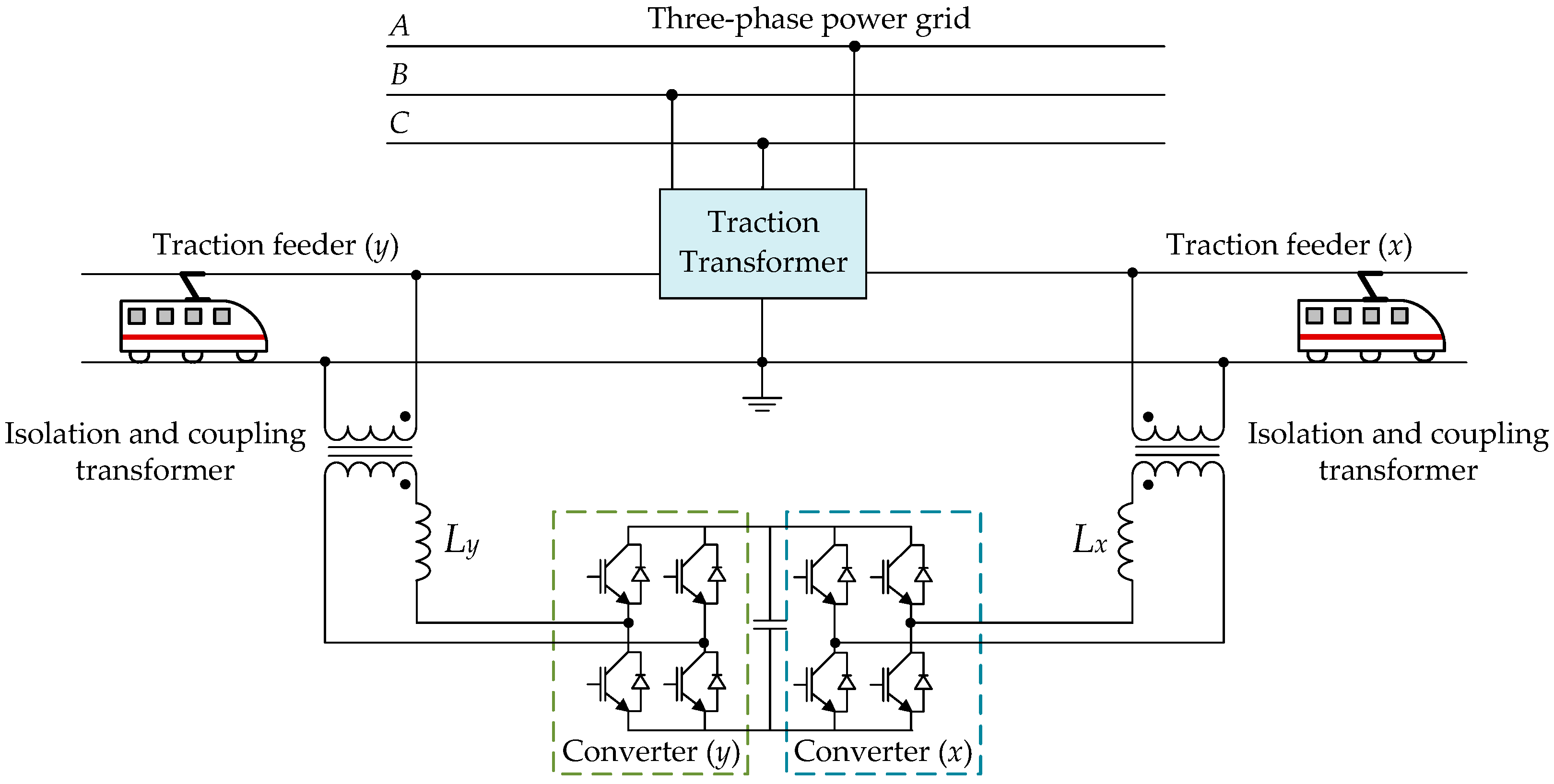 Energies 13 02151 g007