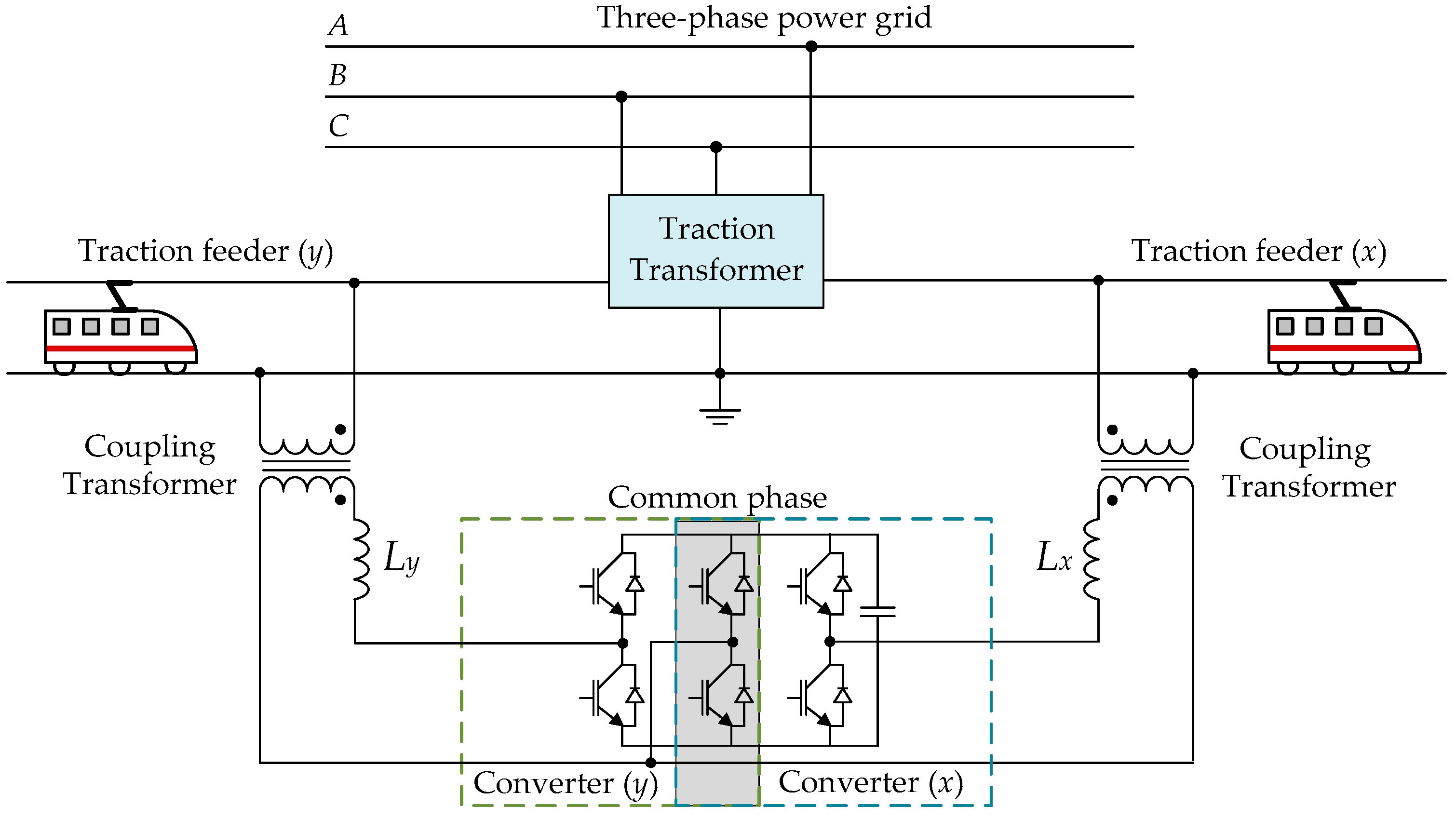 Energies 13 02151 g008