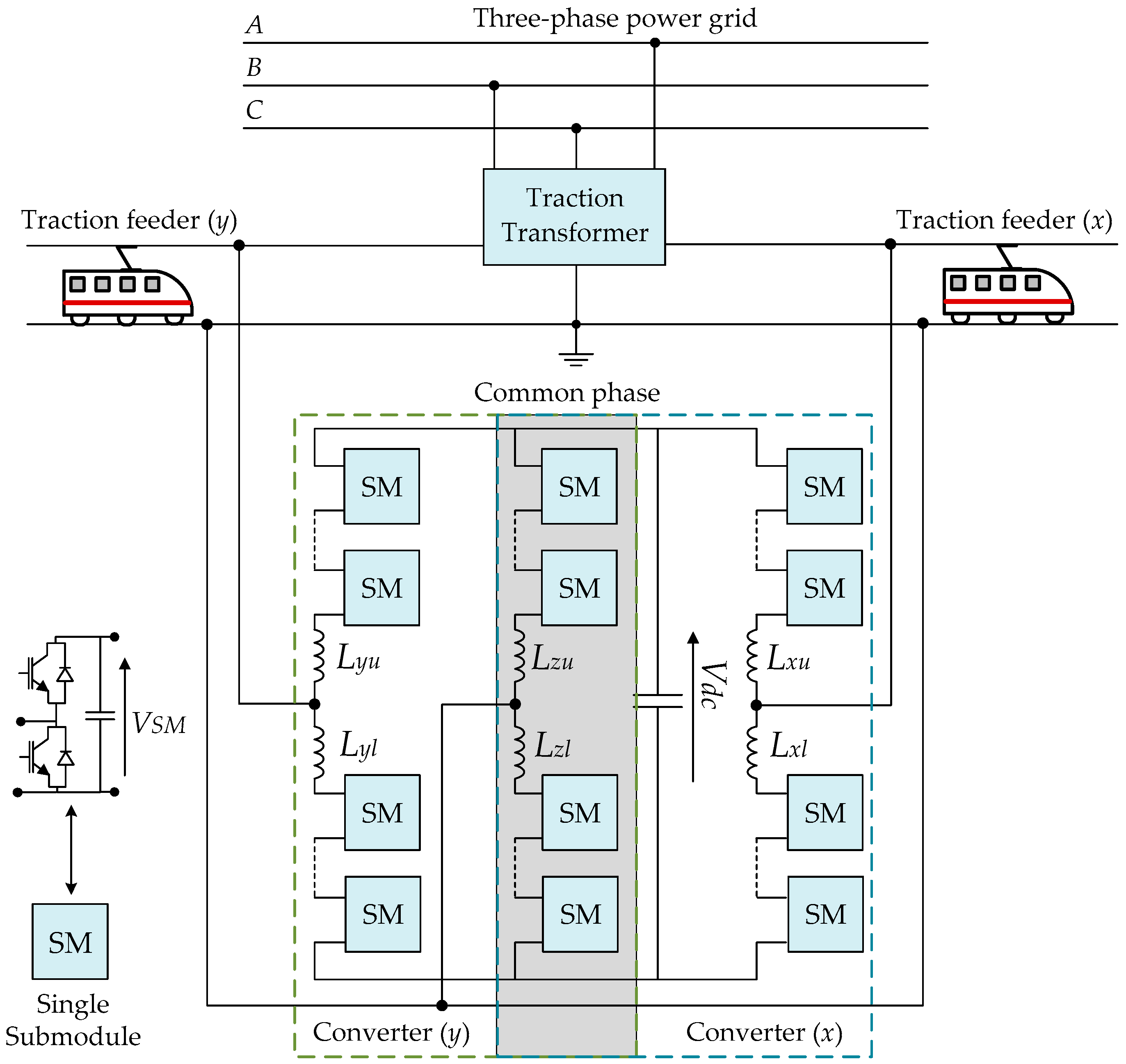 Energies 13 02151 g014