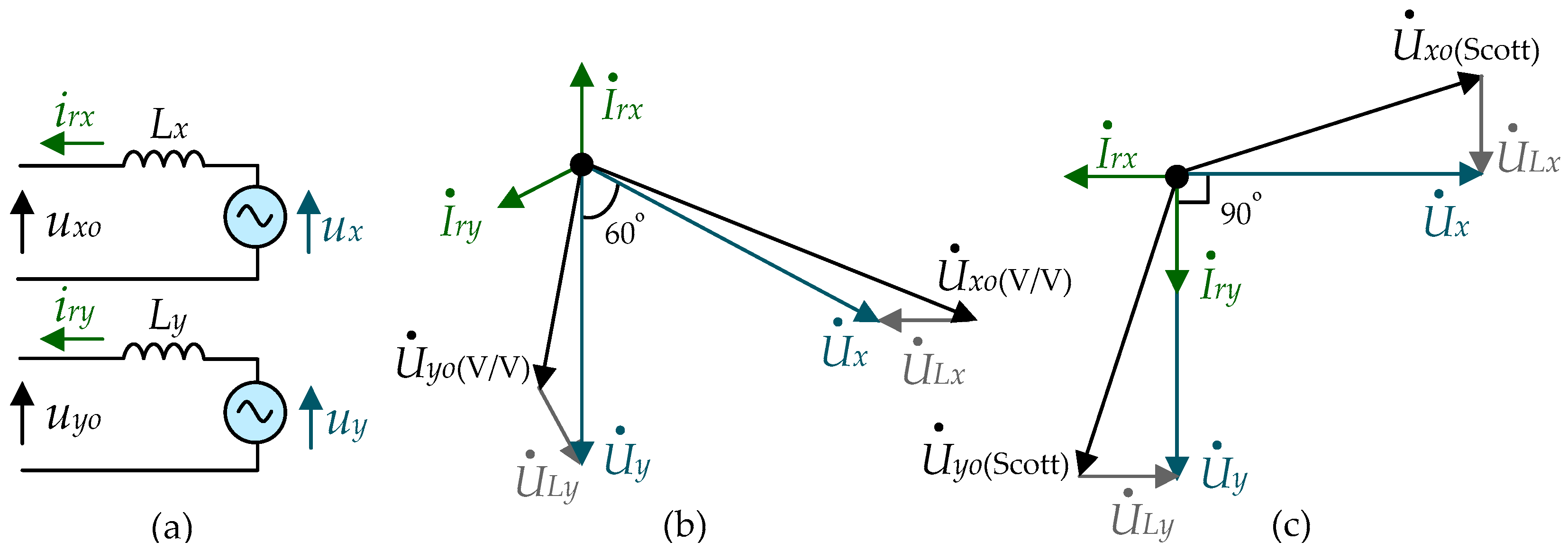 Energies 13 02151 g019