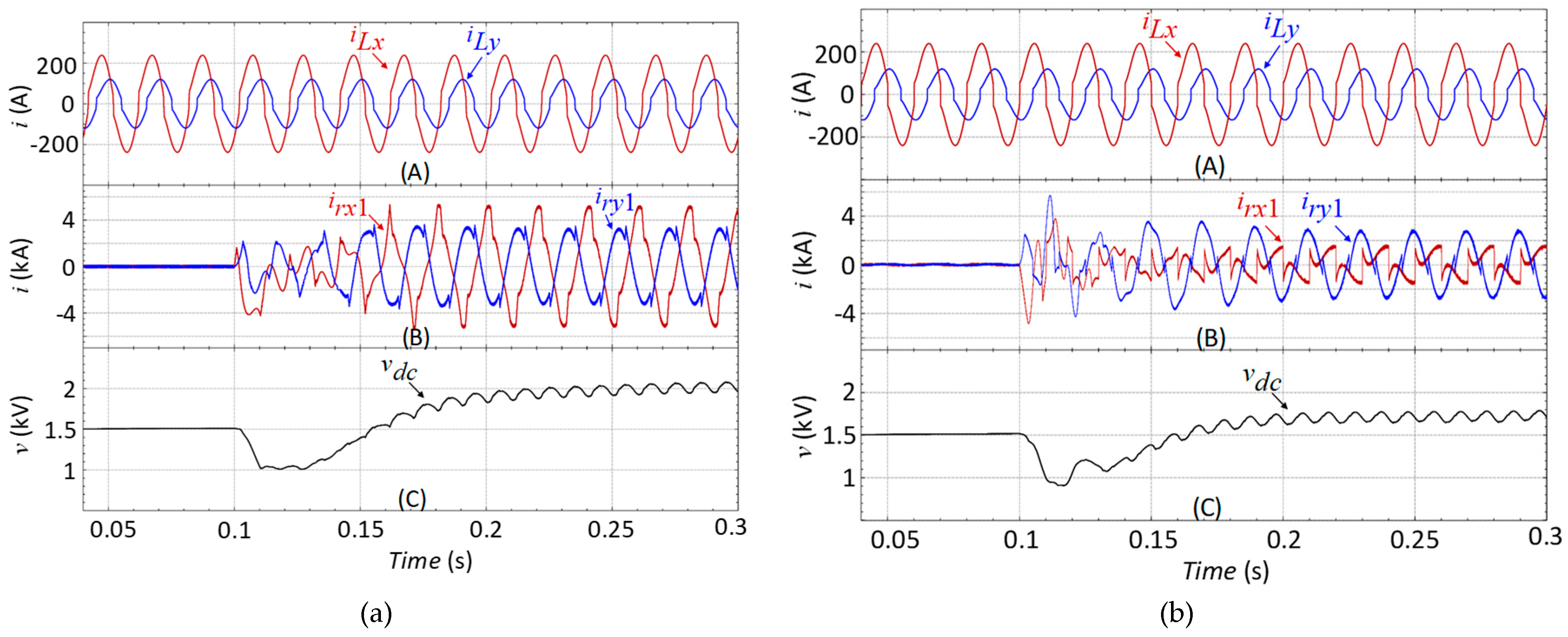 Energies 13 02151 g022