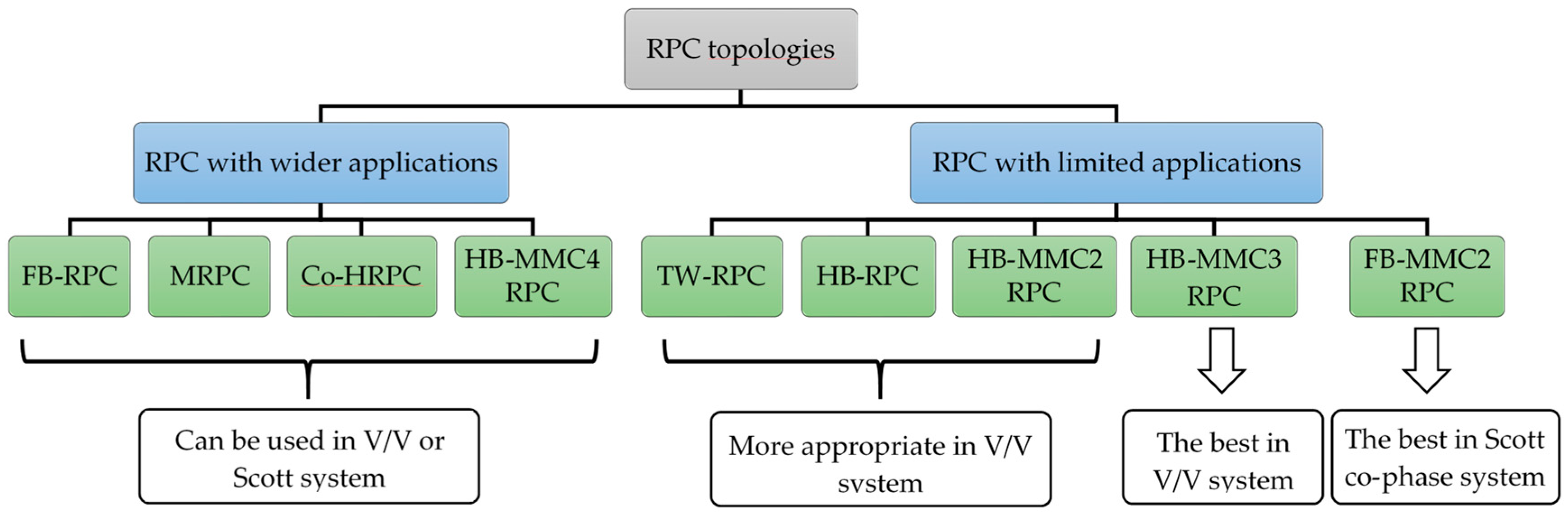 Energies 13 02151 g024