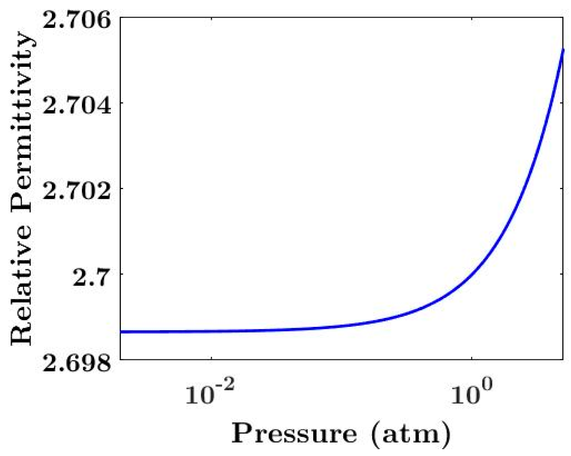 Energies 13 02152 g001