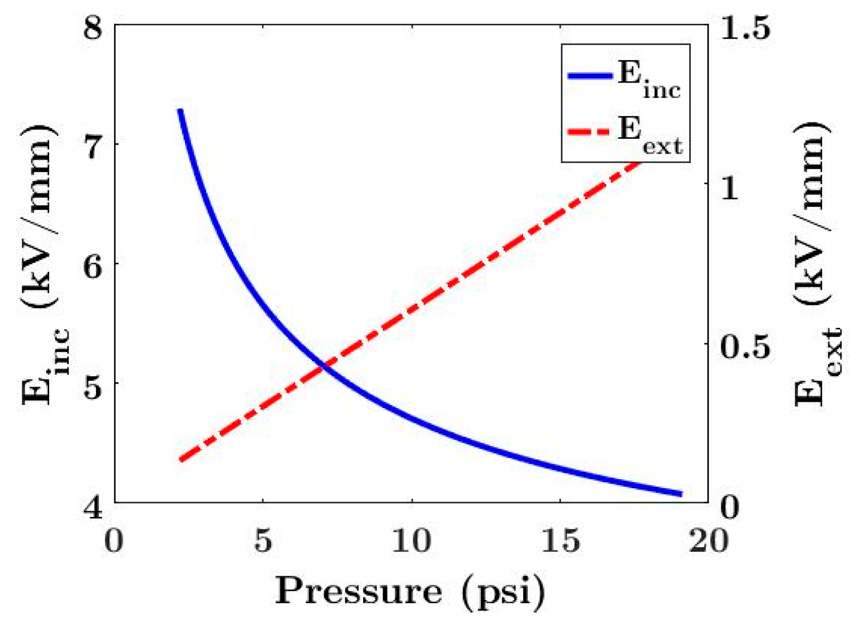 Energies 13 02152 g004