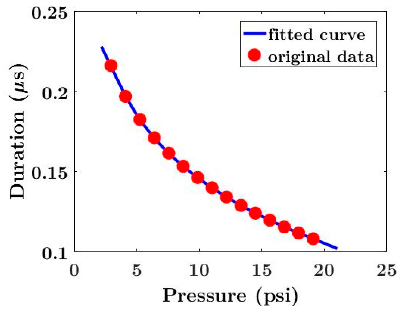 Energies 13 02152 g006