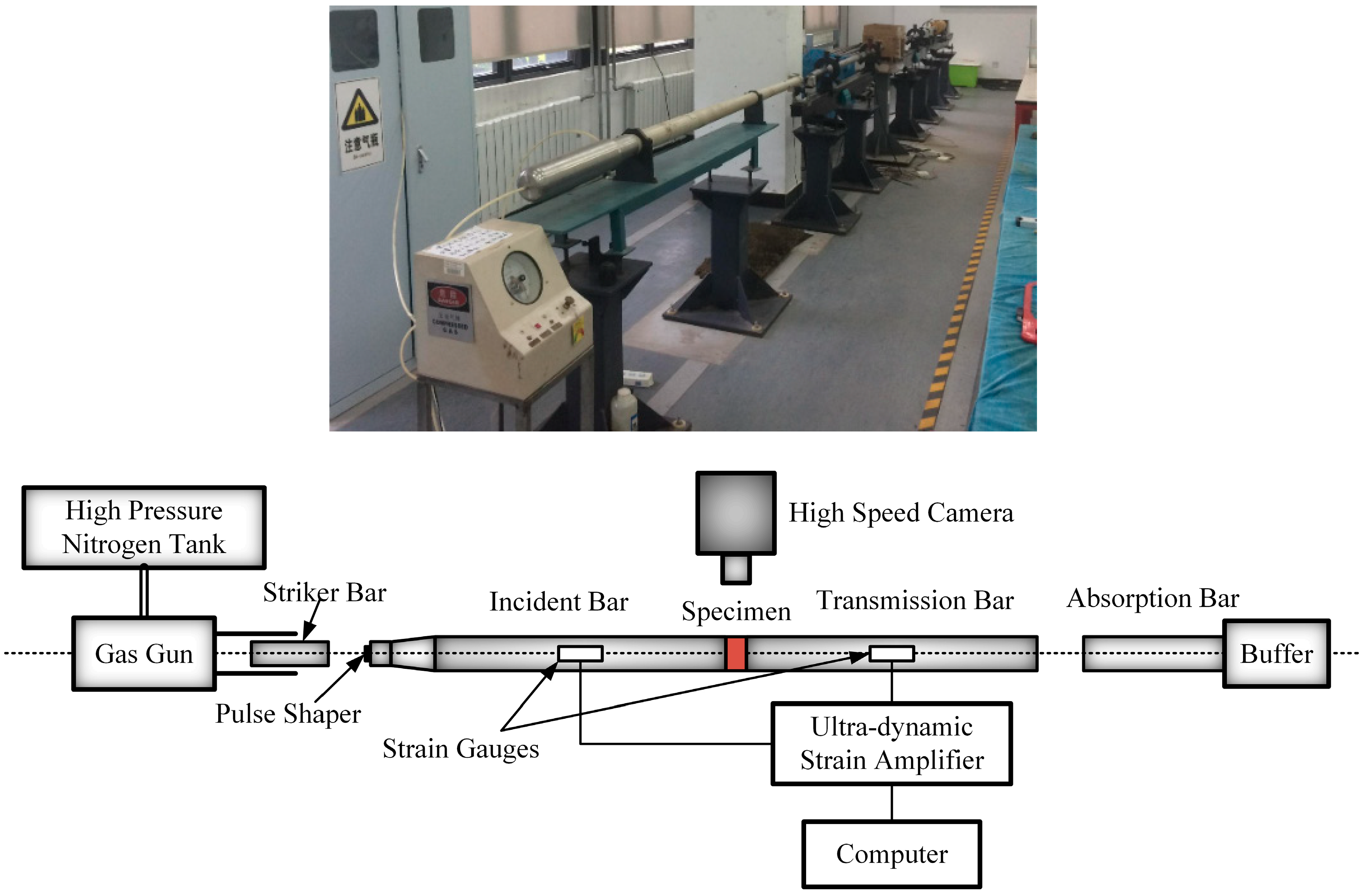 Energies 13 02154 g005