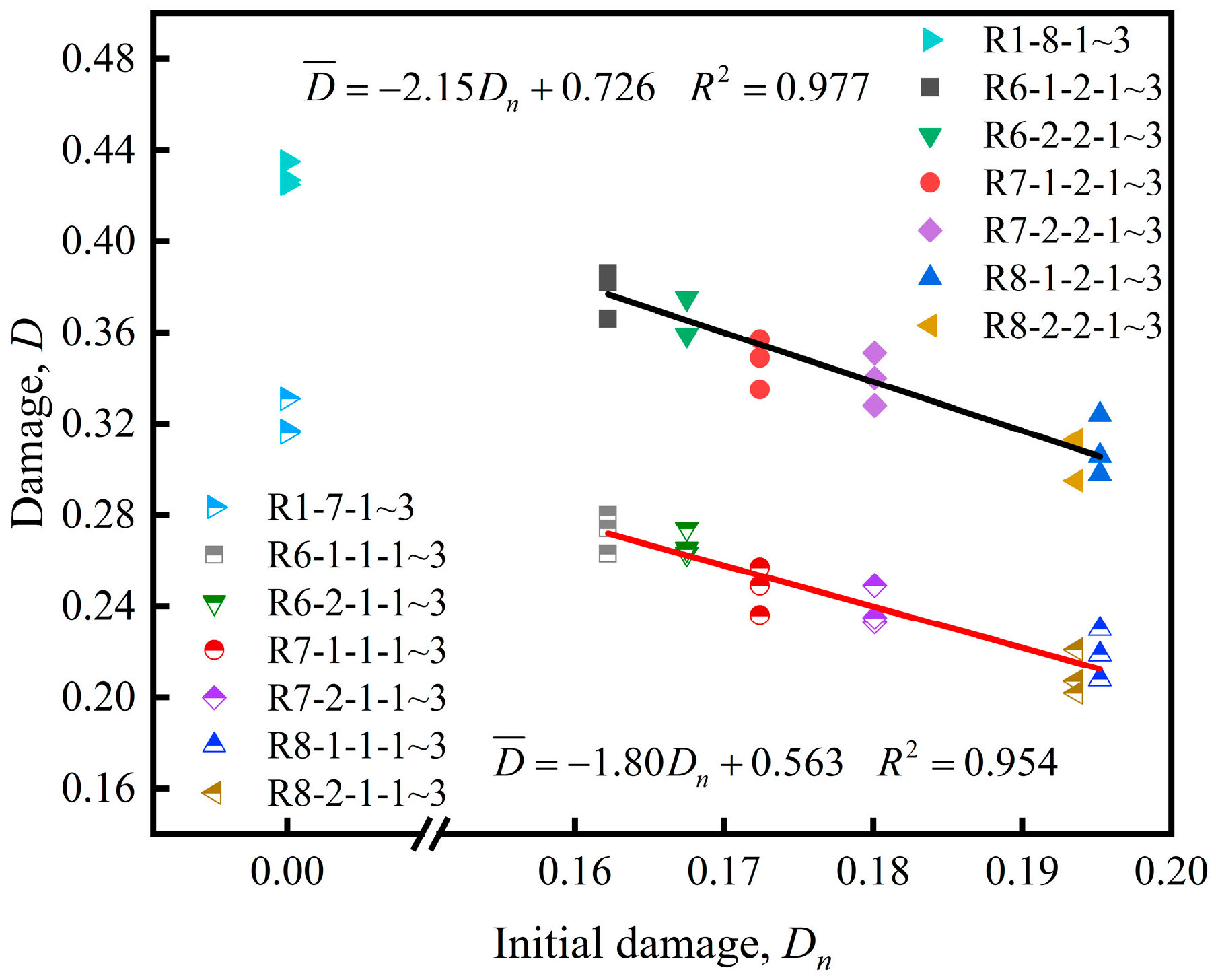 Energies 13 02154 g014