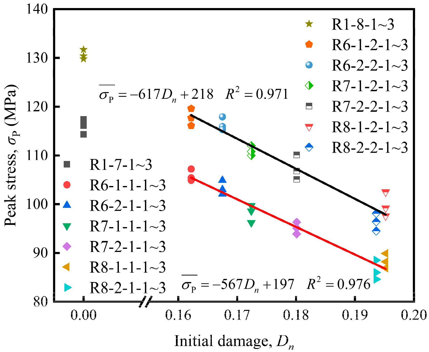 Energies 13 02154 g015