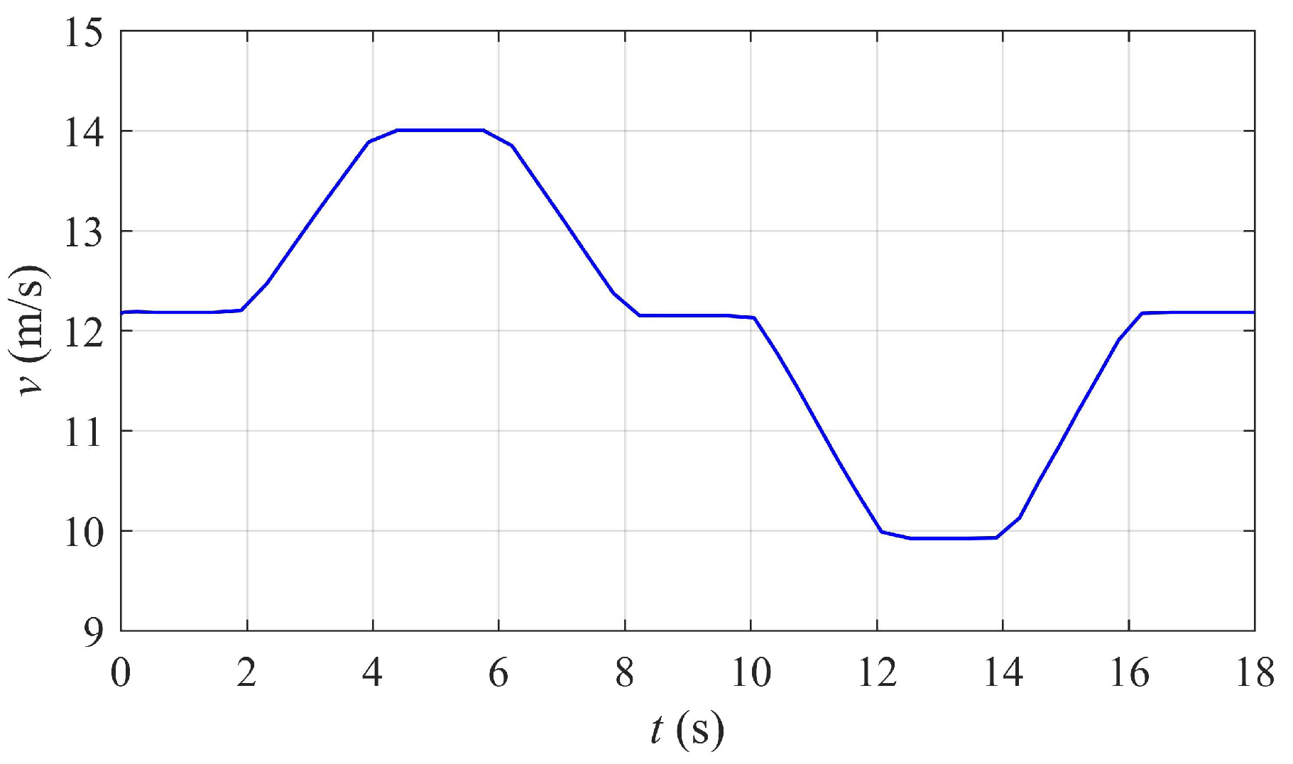 Energies 13 02158 g004 Energies 13 02158 g004
