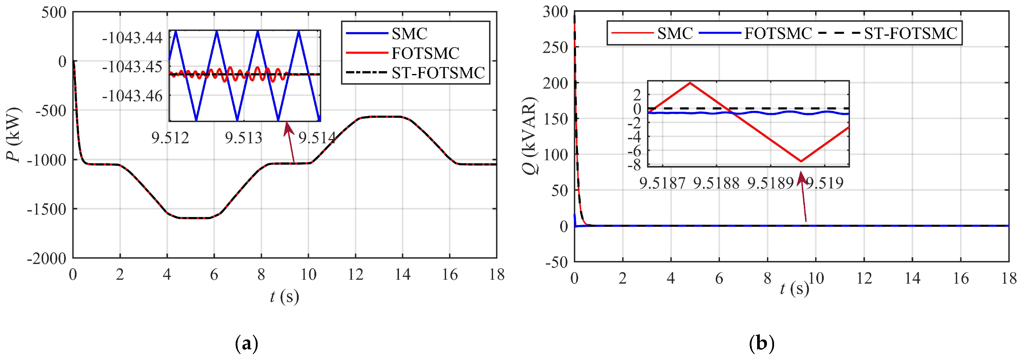 Energies 13 02158 g006 Energies 13 02158 g006