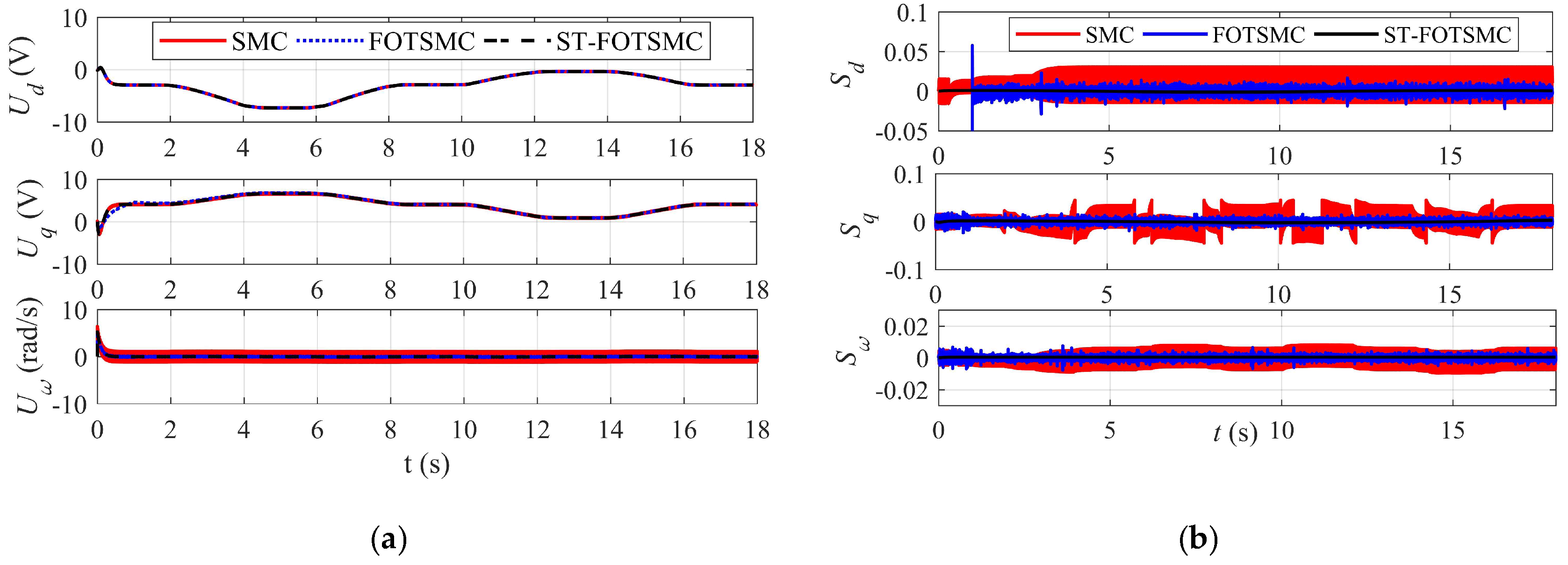 Energies 13 02158 g008 Energies 13 02158 g008