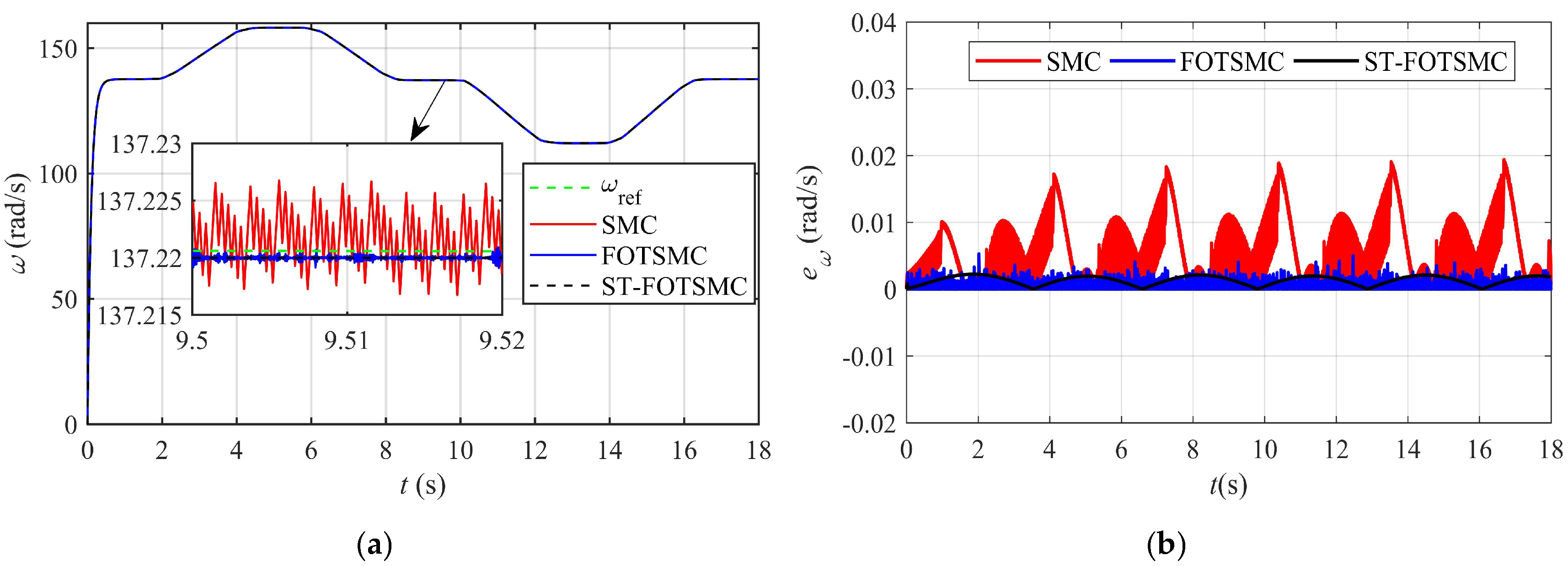 Energies 13 02158 g011 Energies 13 02158 g011