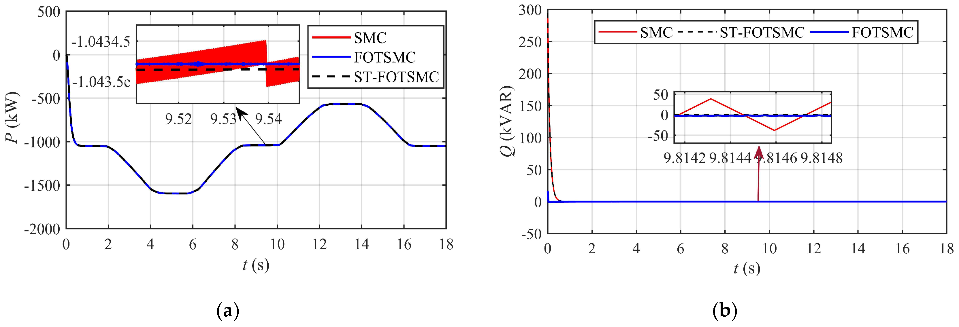 Energies 13 02158 g012 Energies 13 02158 g012