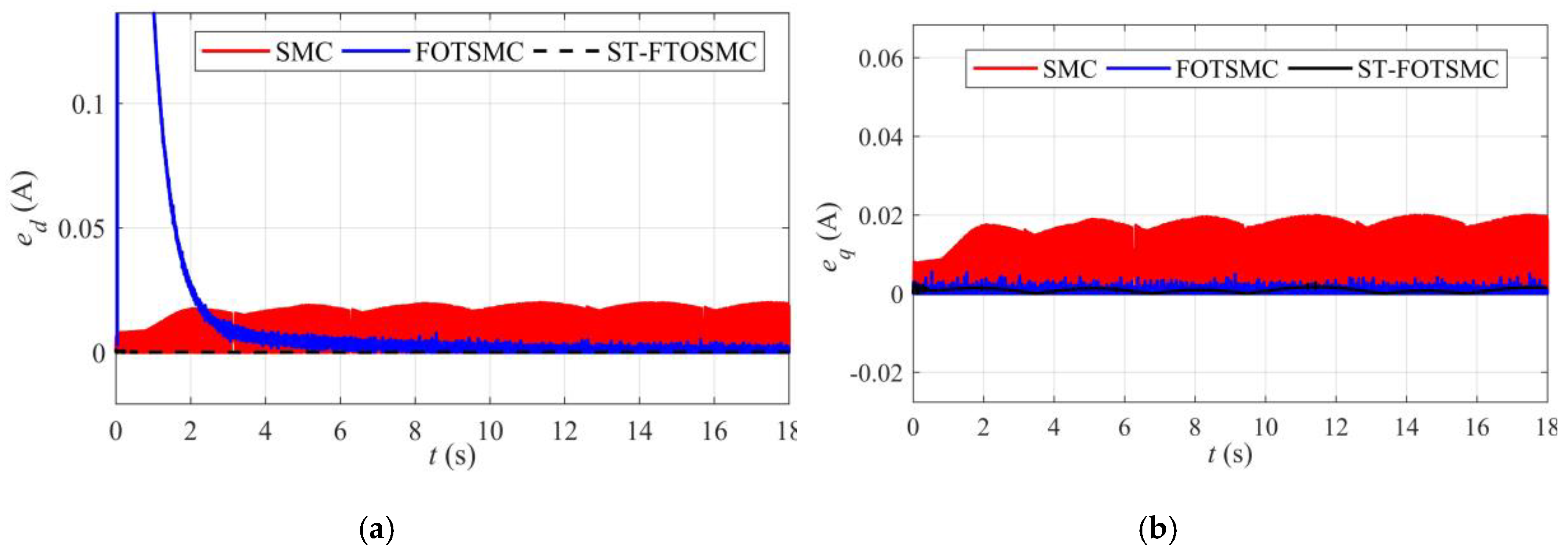 Energies 13 02158 g013 Energies 13 02158 g013