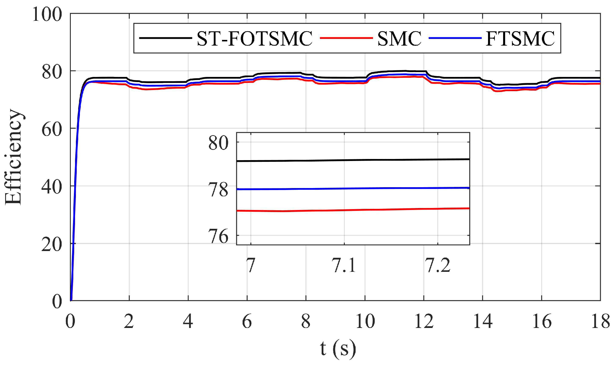 Energies 13 02158 g015 Energies 13 02158 g015