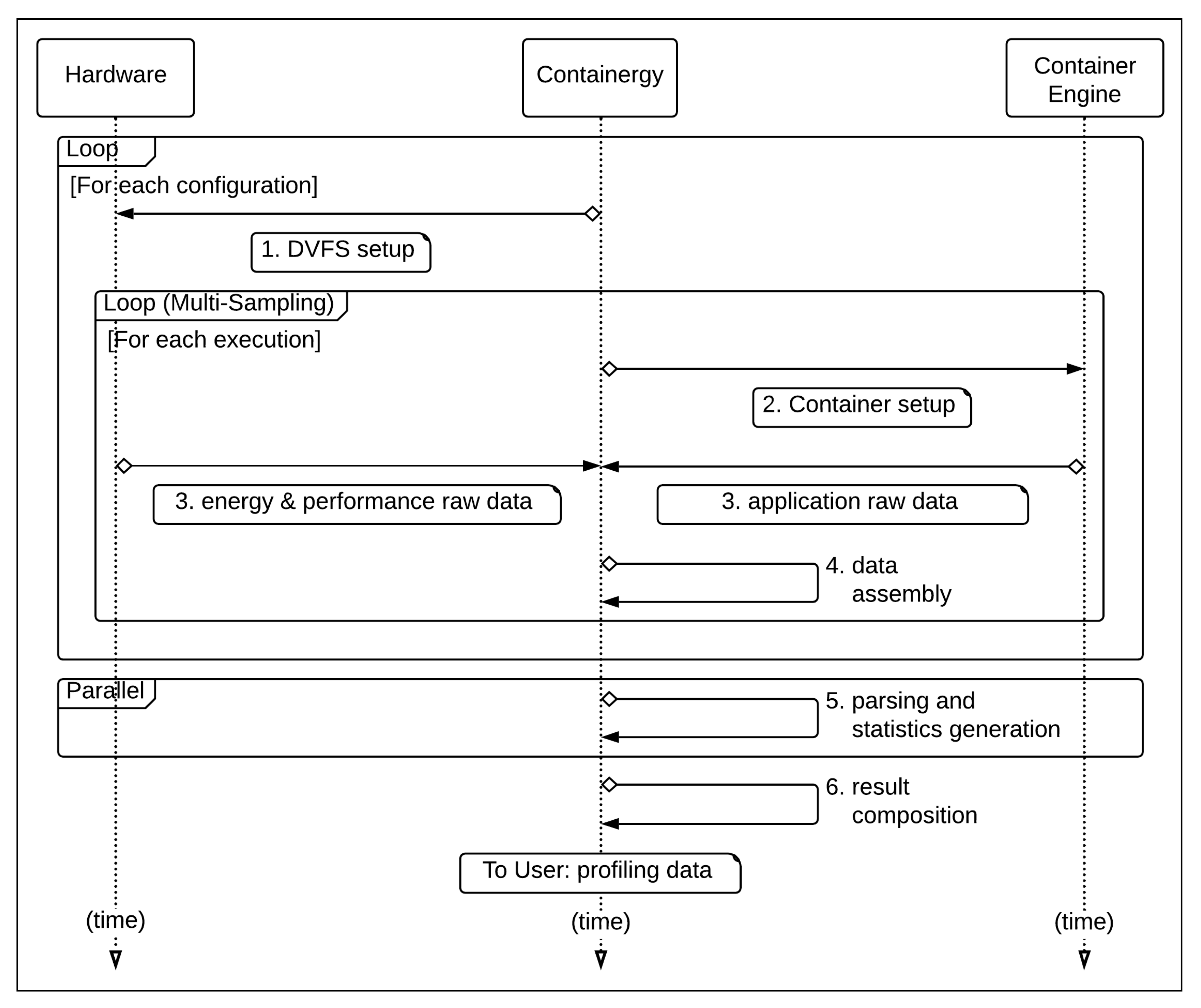 Energies 13 02162 g002