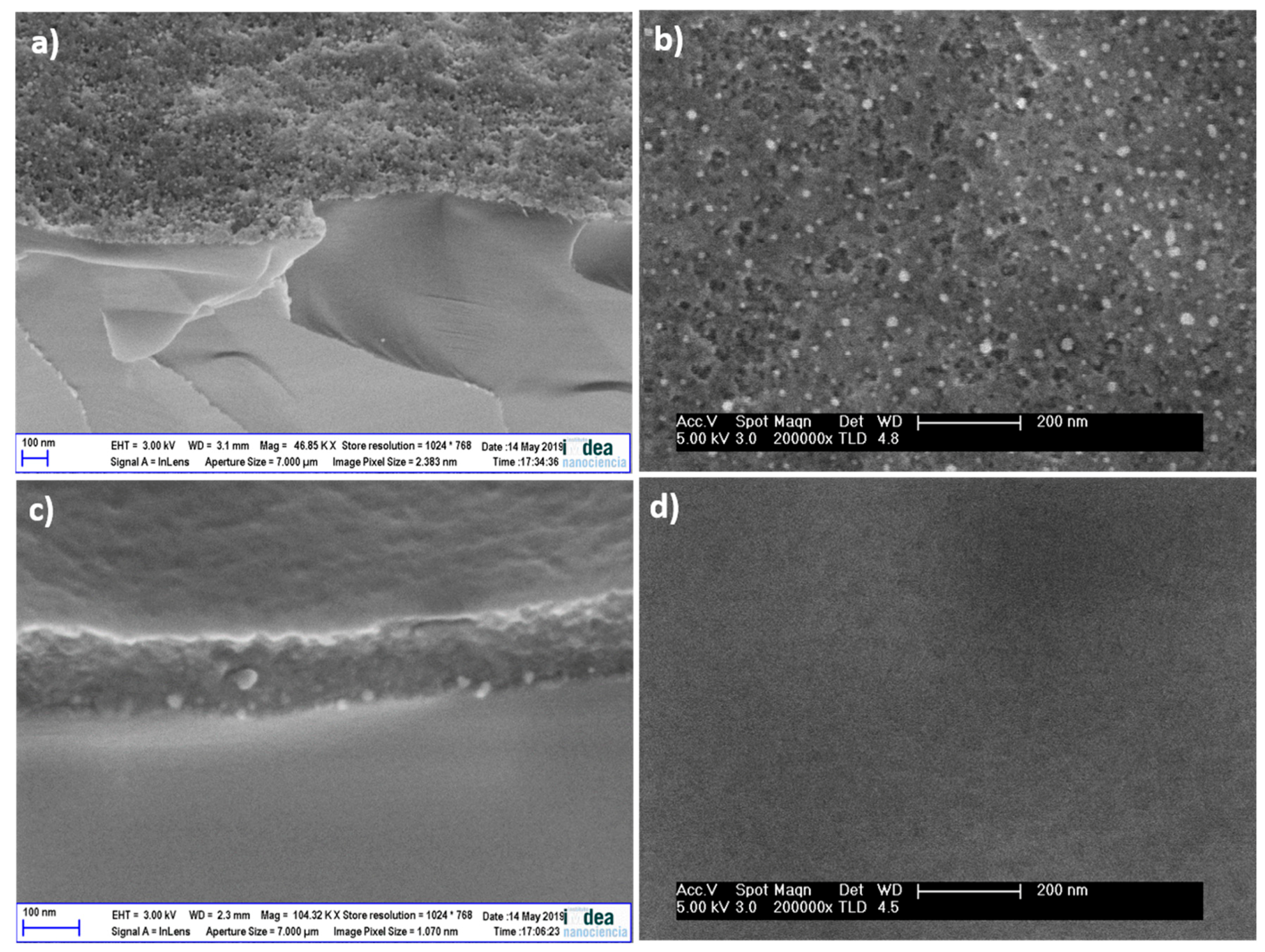 Energies 13 02165 g002