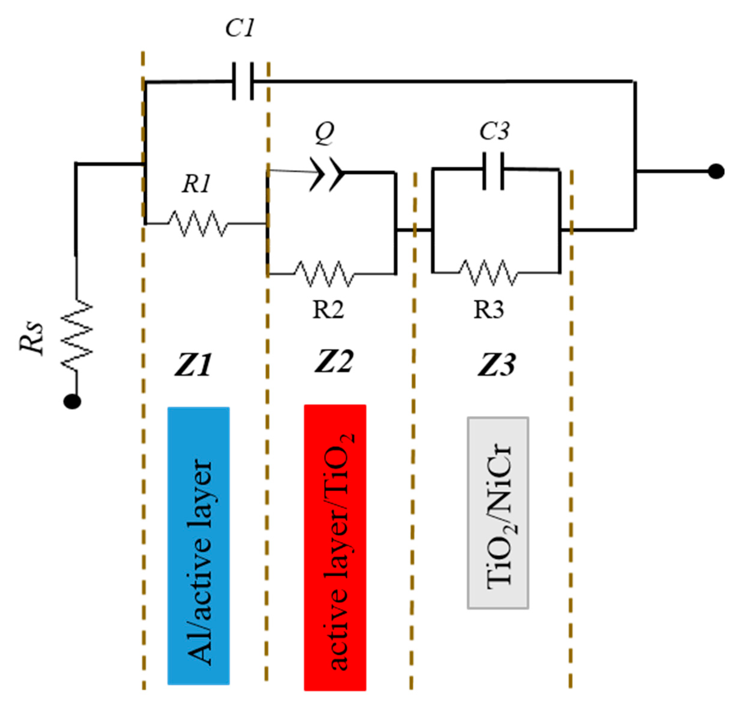 Energies 13 02165 g004