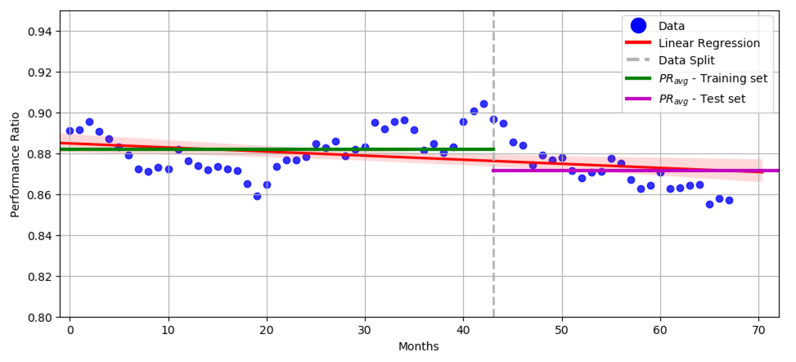 Energies 13 02166 g004 Energies 13 02166 g004