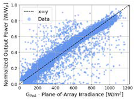 Energies 13 02166 i002 Energies 13 02166 i002