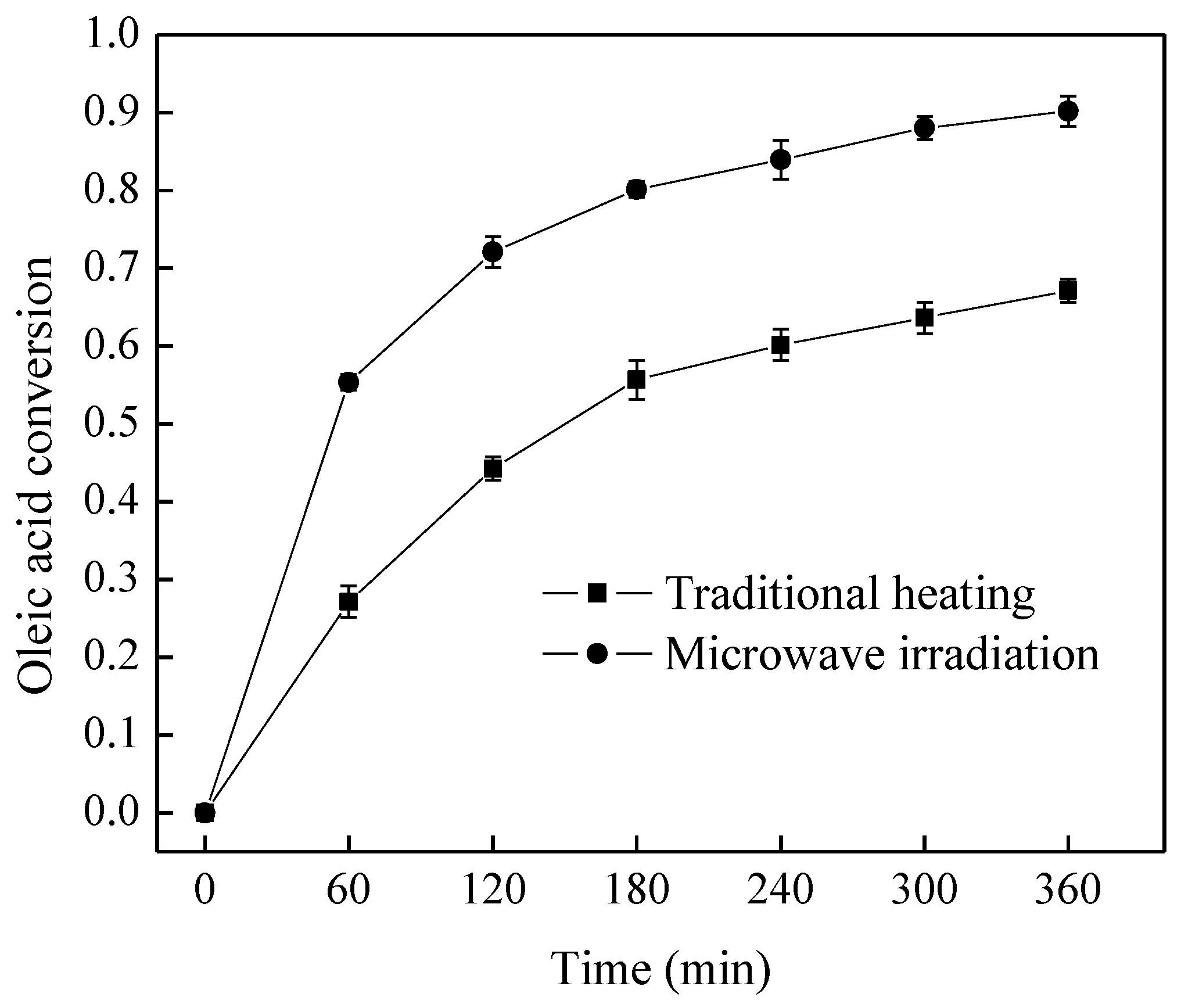 Energies 13 02167 g001 Energies 13 02167 g001