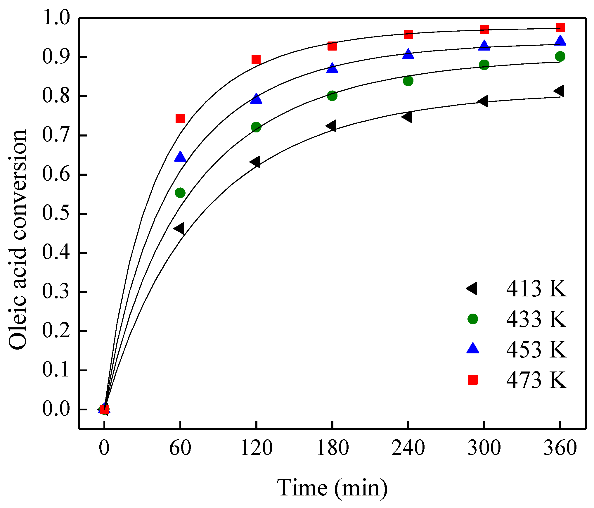 Energies 13 02167 g003 Energies 13 02167 g003