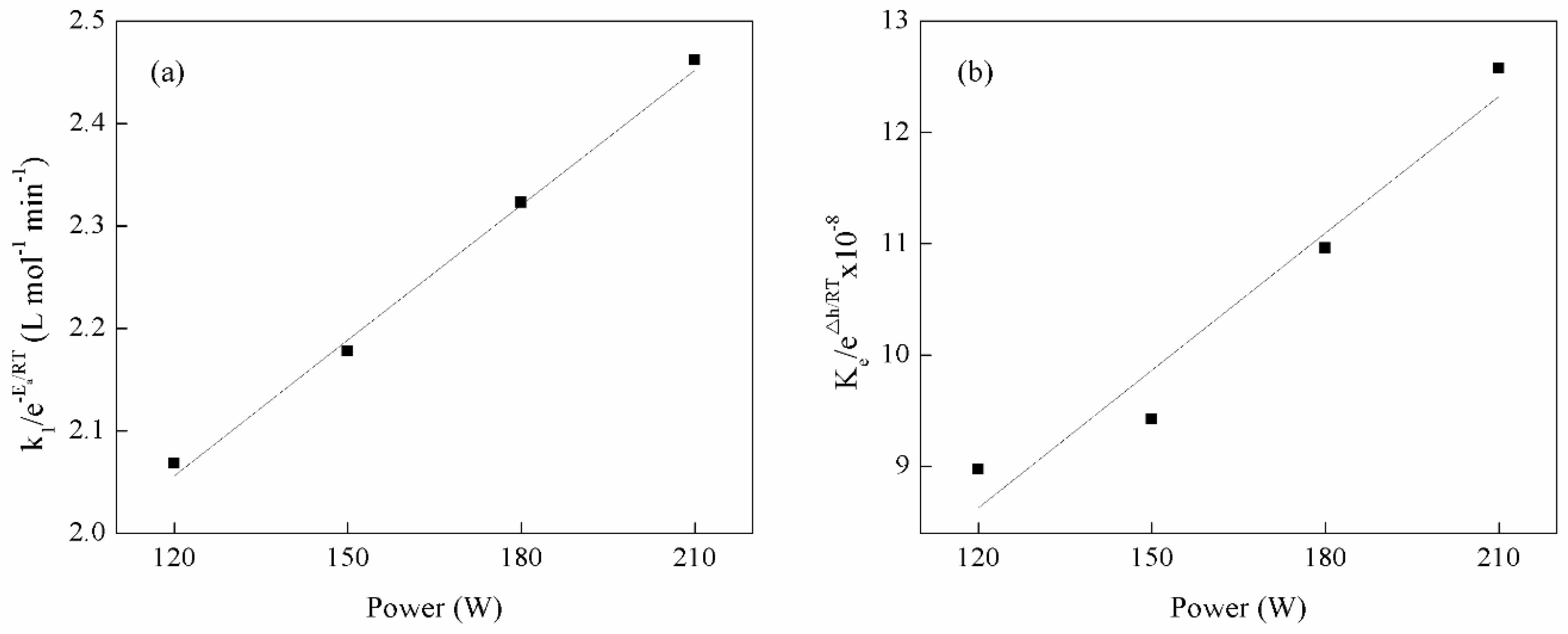 Energies 13 02167 g006 Energies 13 02167 g006