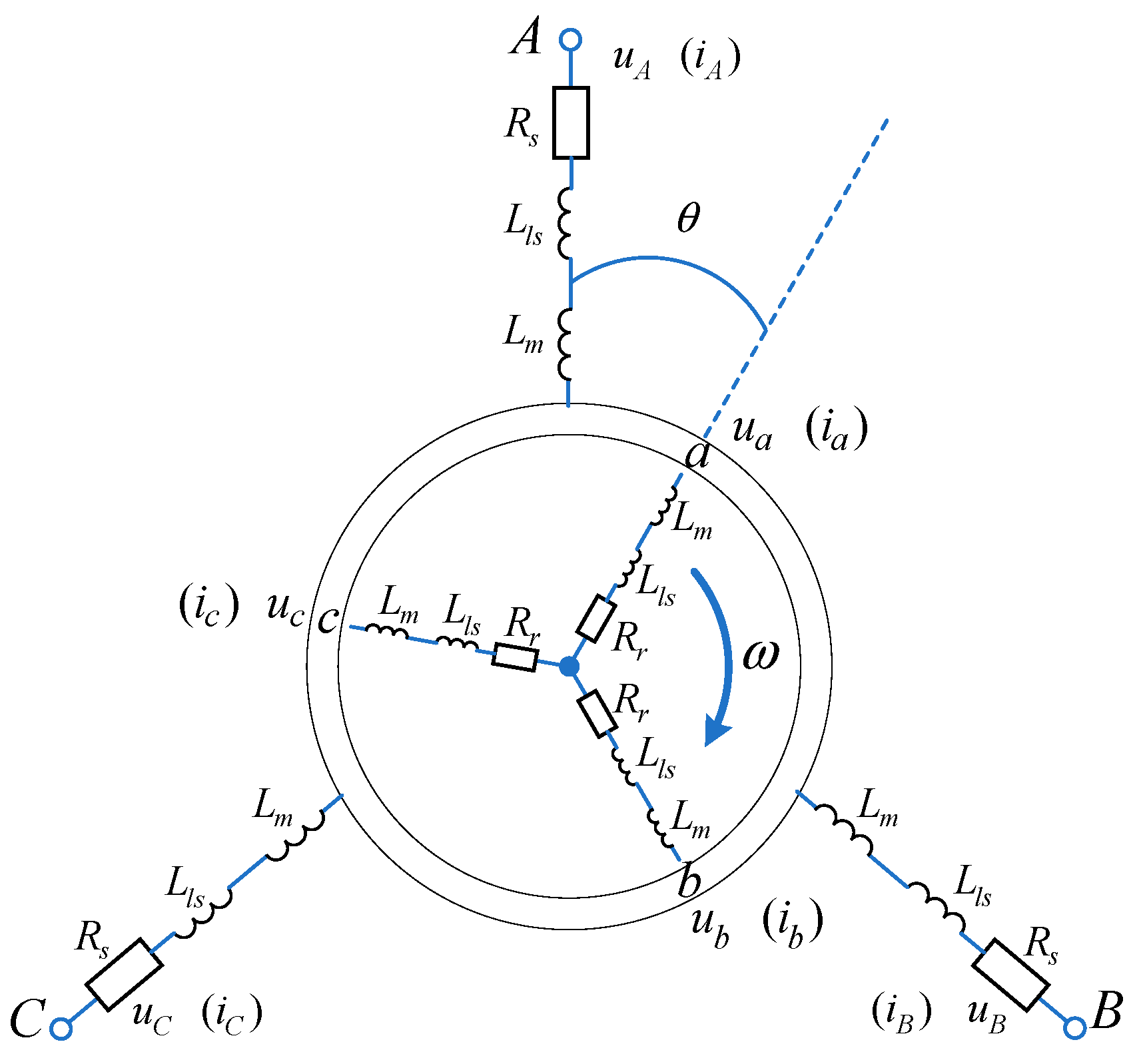 Energies 13 02168 g001 Energies 13 02168 g001