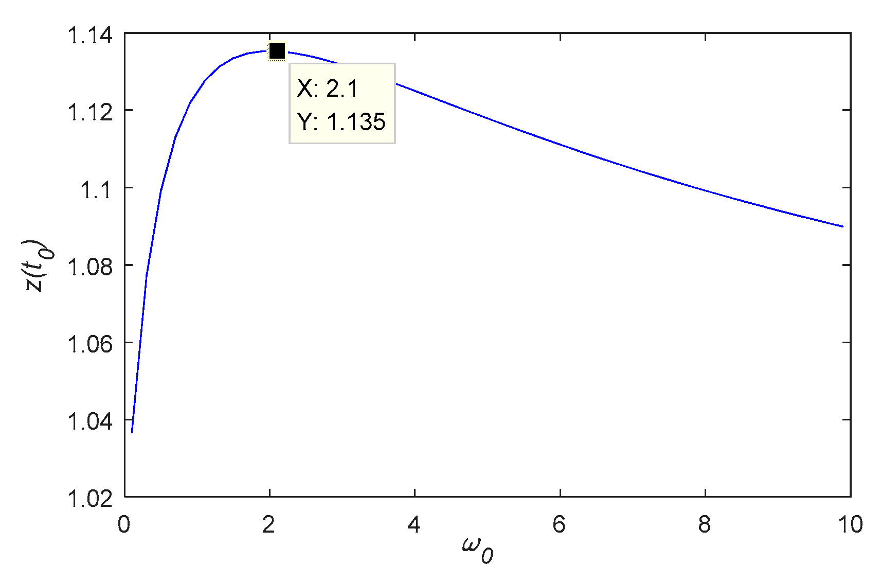 Energies 13 02168 g007 Energies 13 02168 g007