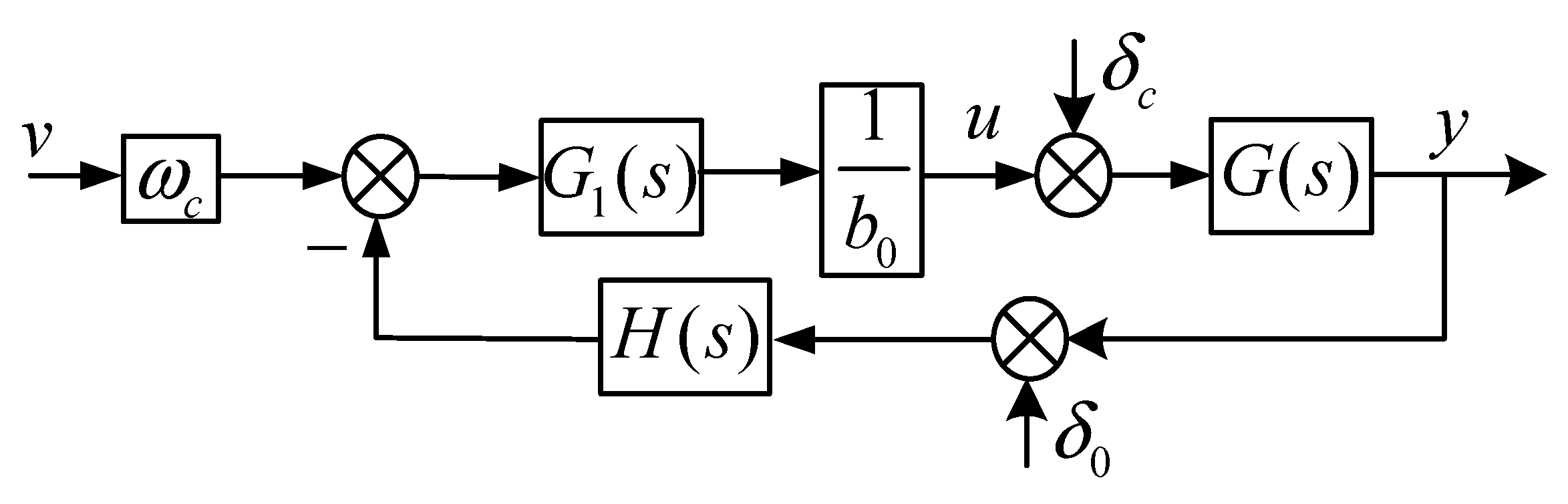 Energies 13 02168 g008 Energies 13 02168 g008