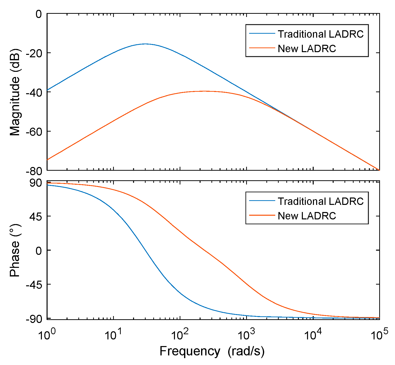 Energies 13 02168 g009 Energies 13 02168 g009