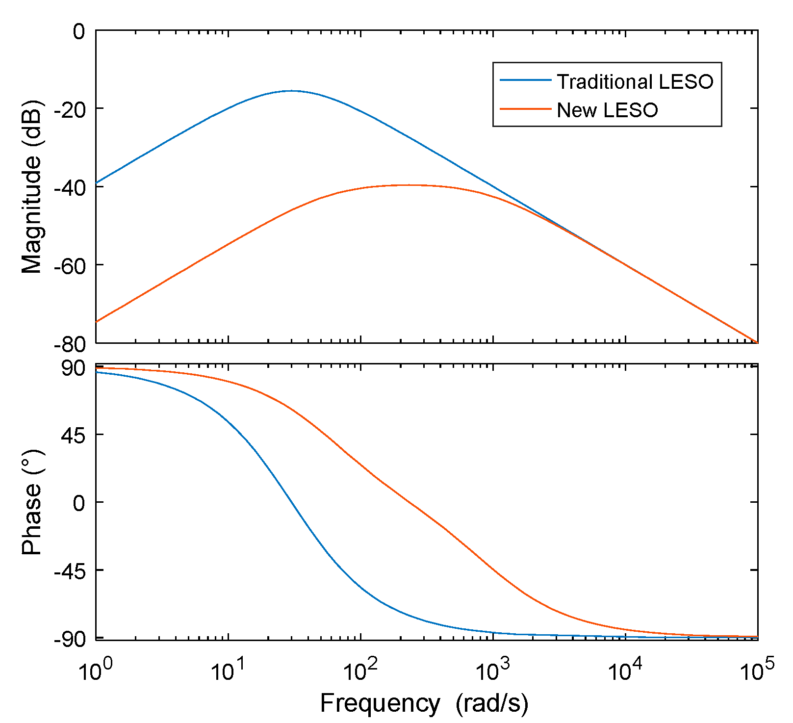 Energies 13 02168 g010 Energies 13 02168 g010