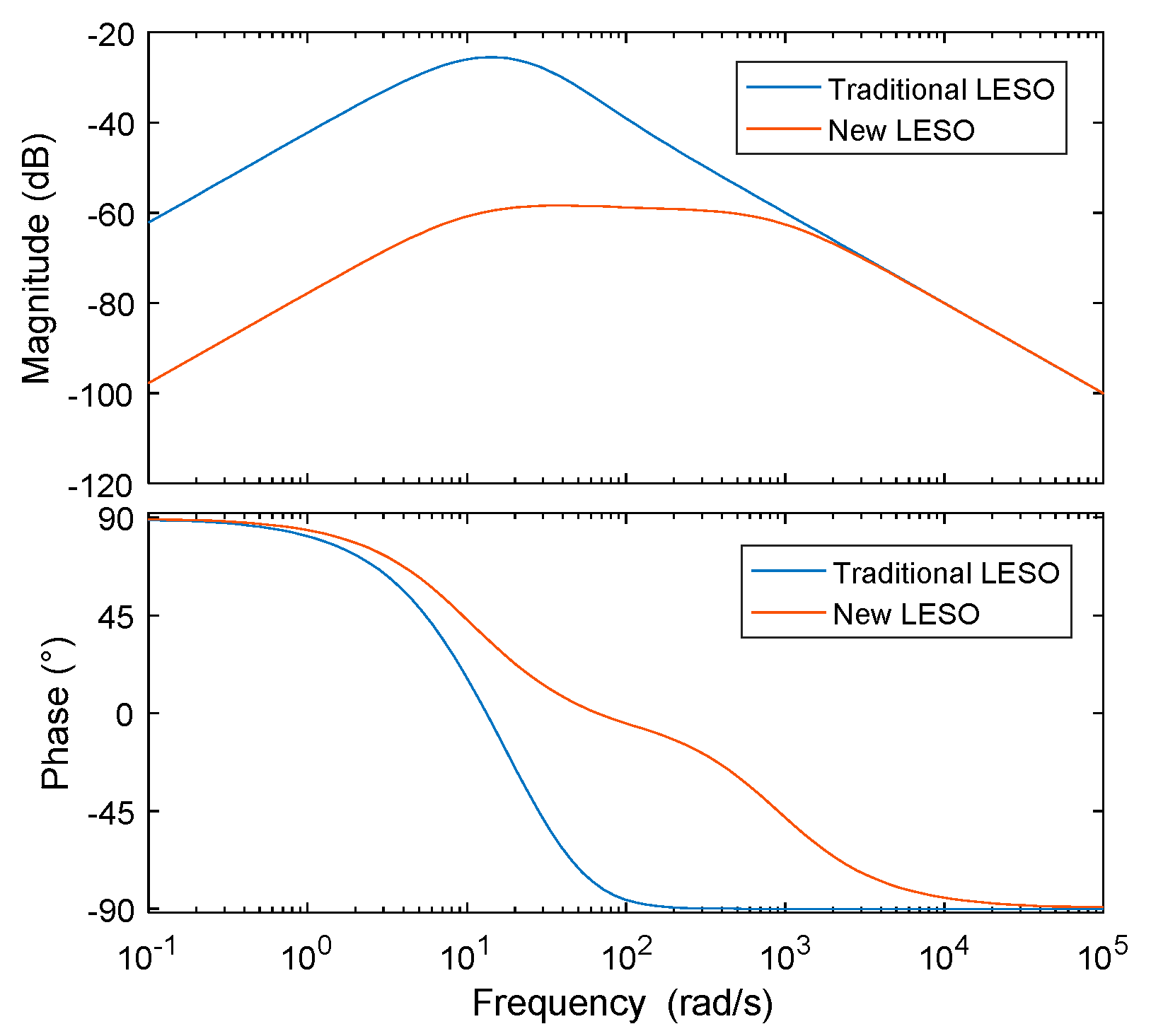 Energies 13 02168 g011 Energies 13 02168 g011