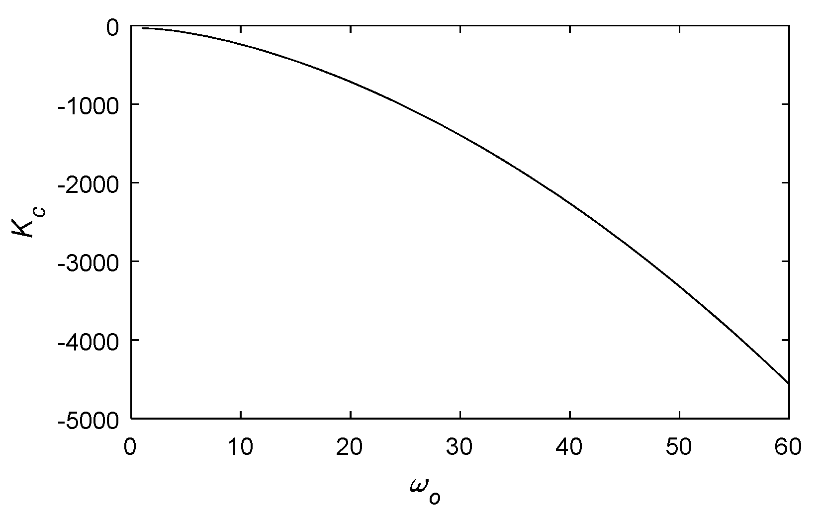 Energies 13 02168 g012 Energies 13 02168 g012