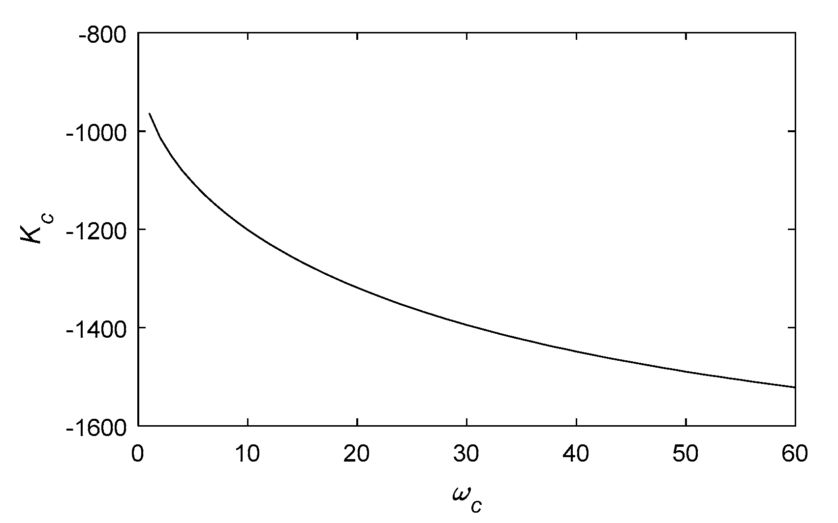 Energies 13 02168 g013 Energies 13 02168 g013