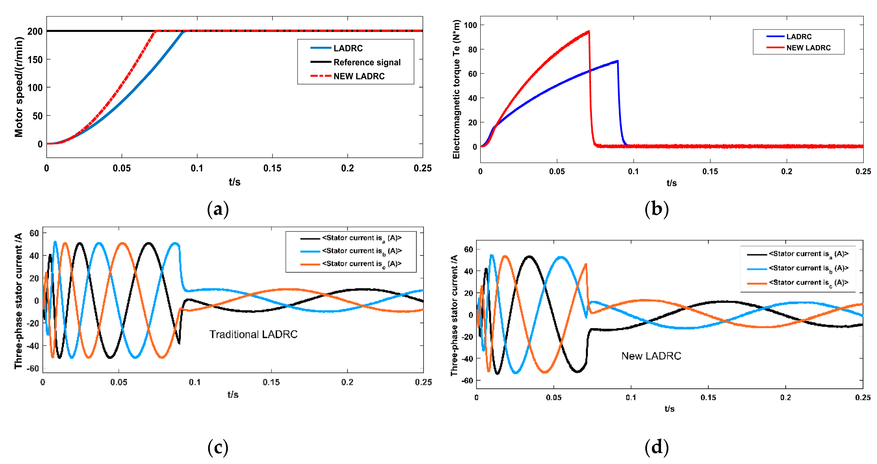 Energies 13 02168 g014 Energies 13 02168 g014