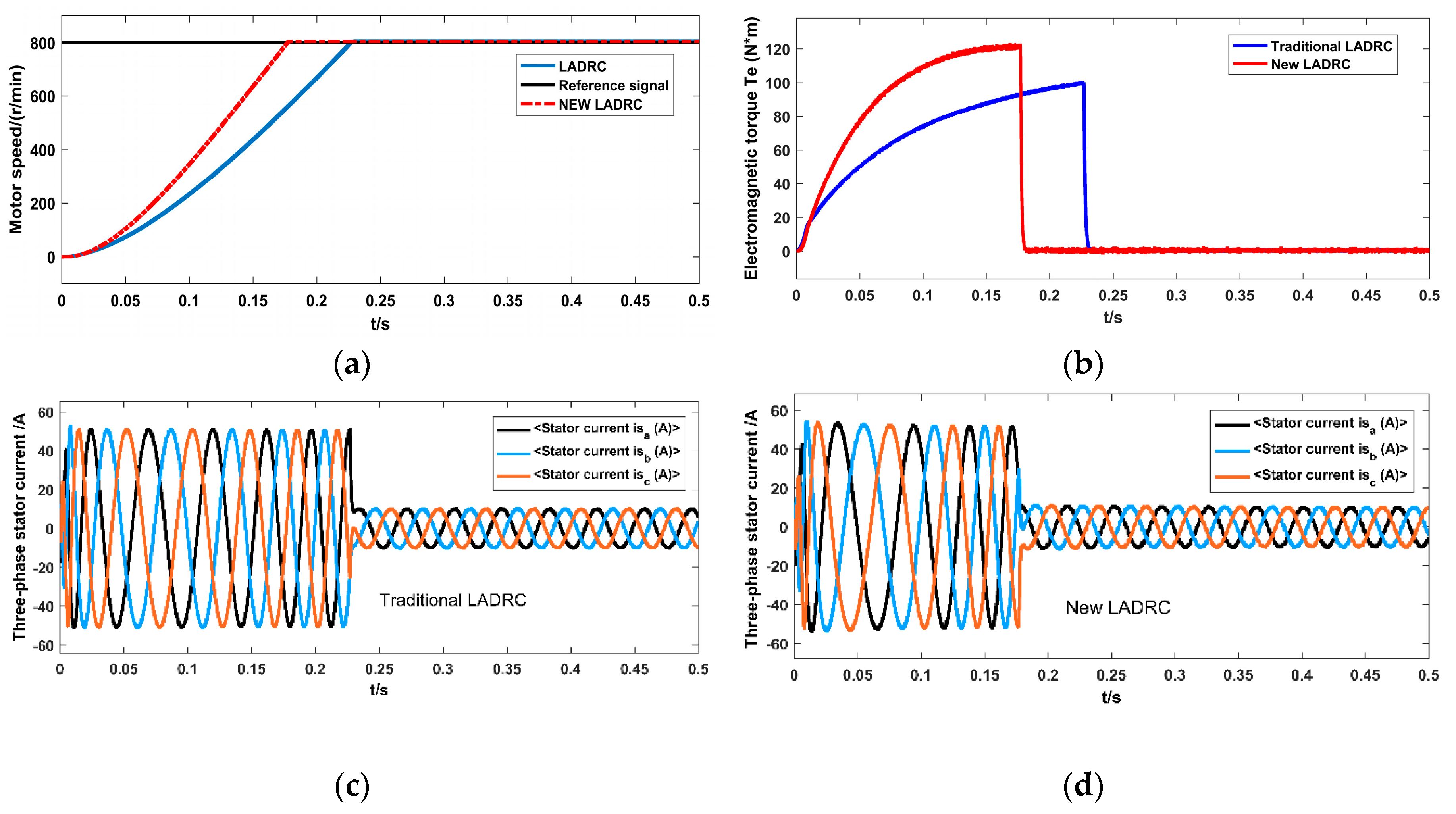 Energies 13 02168 g015 Energies 13 02168 g015