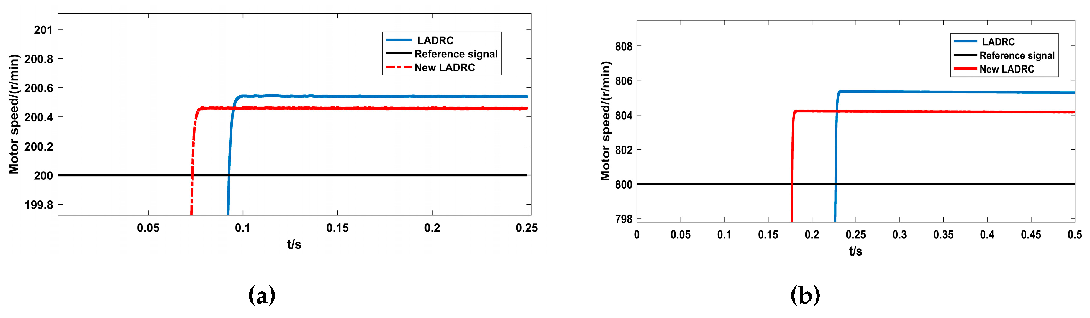 Energies 13 02168 g016 Energies 13 02168 g016