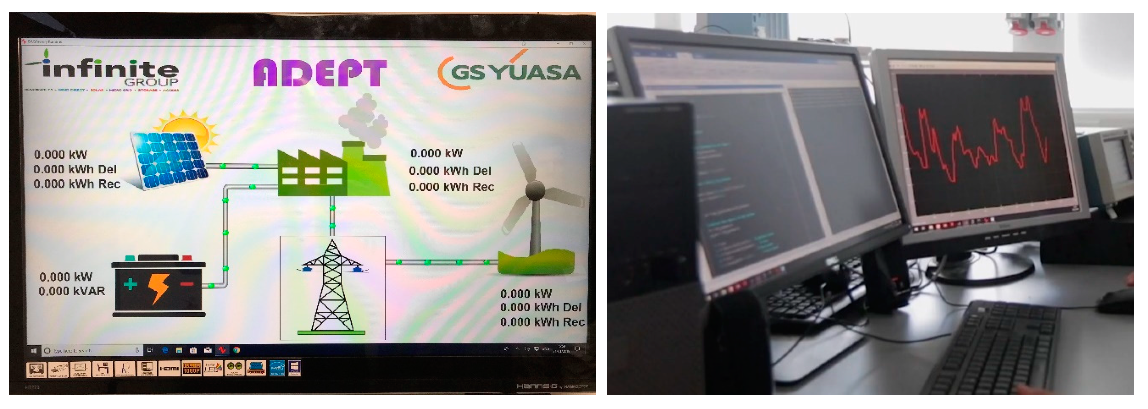 Energies 13 02169 g008