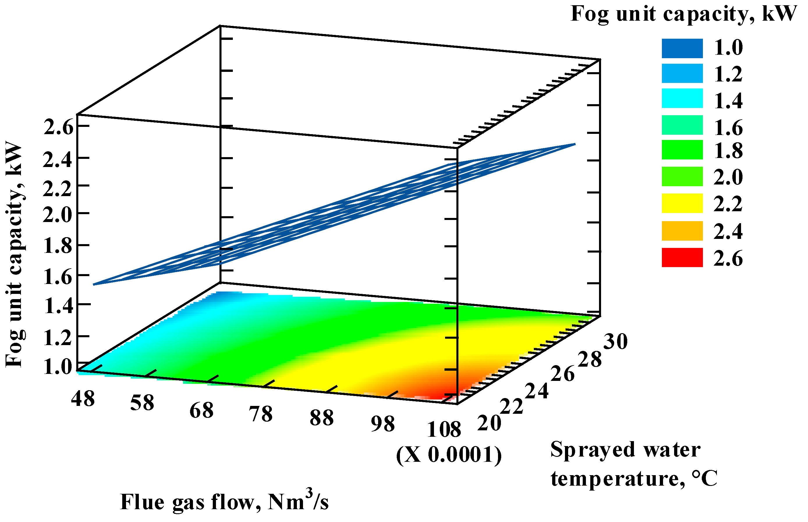 Energies 13 02170 g004