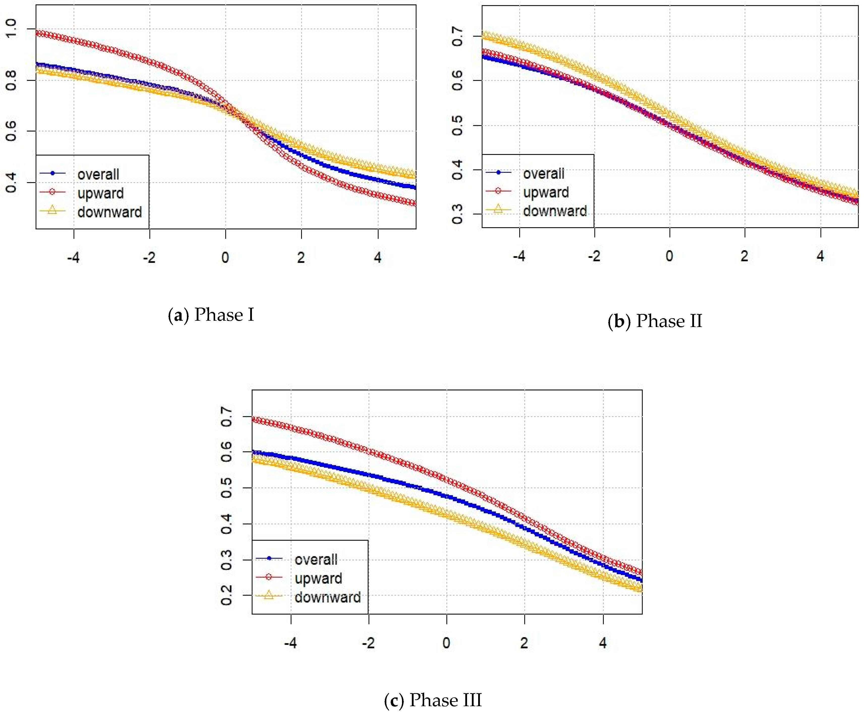Energies 13 02171 g005