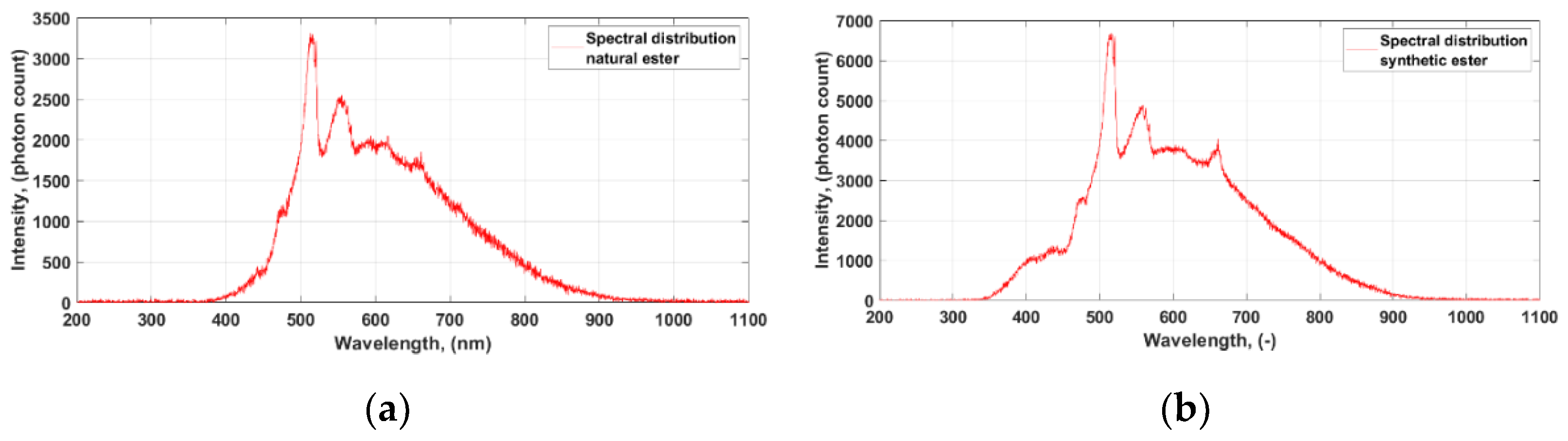 Energies 13 02172 g004a Energies 13 02172 g004a