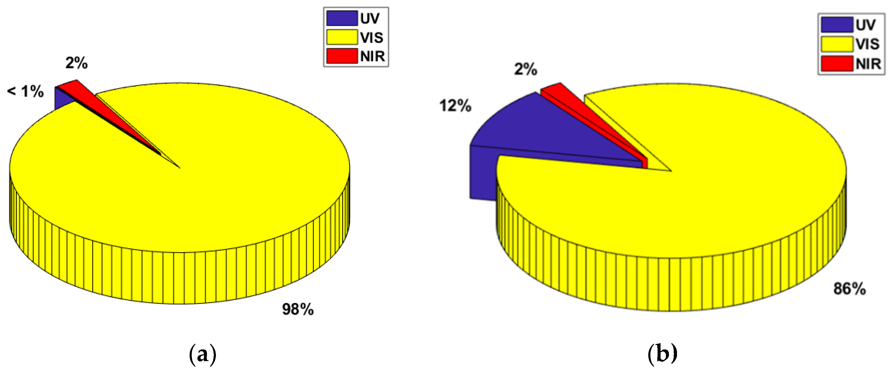 Energies 13 02172 g007 Energies 13 02172 g007