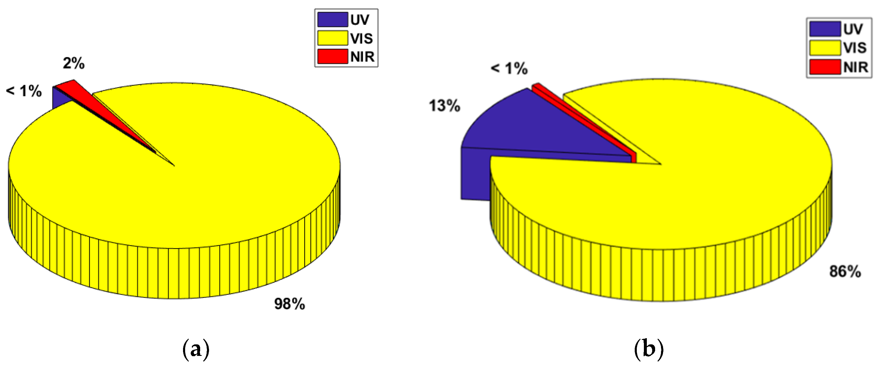 Energies 13 02172 g008 Energies 13 02172 g008