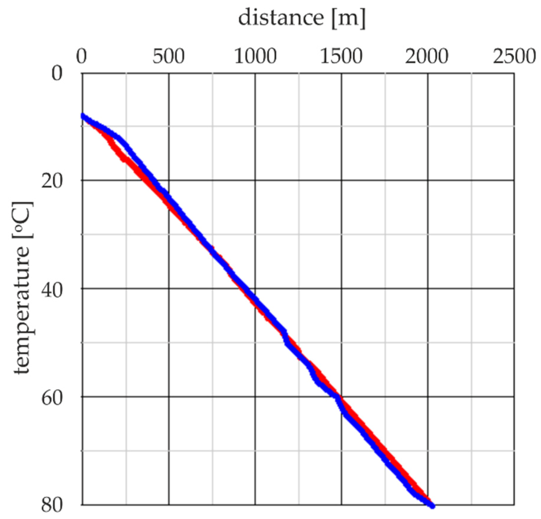 Energies 13 02174 g004 Energies 13 02174 g004