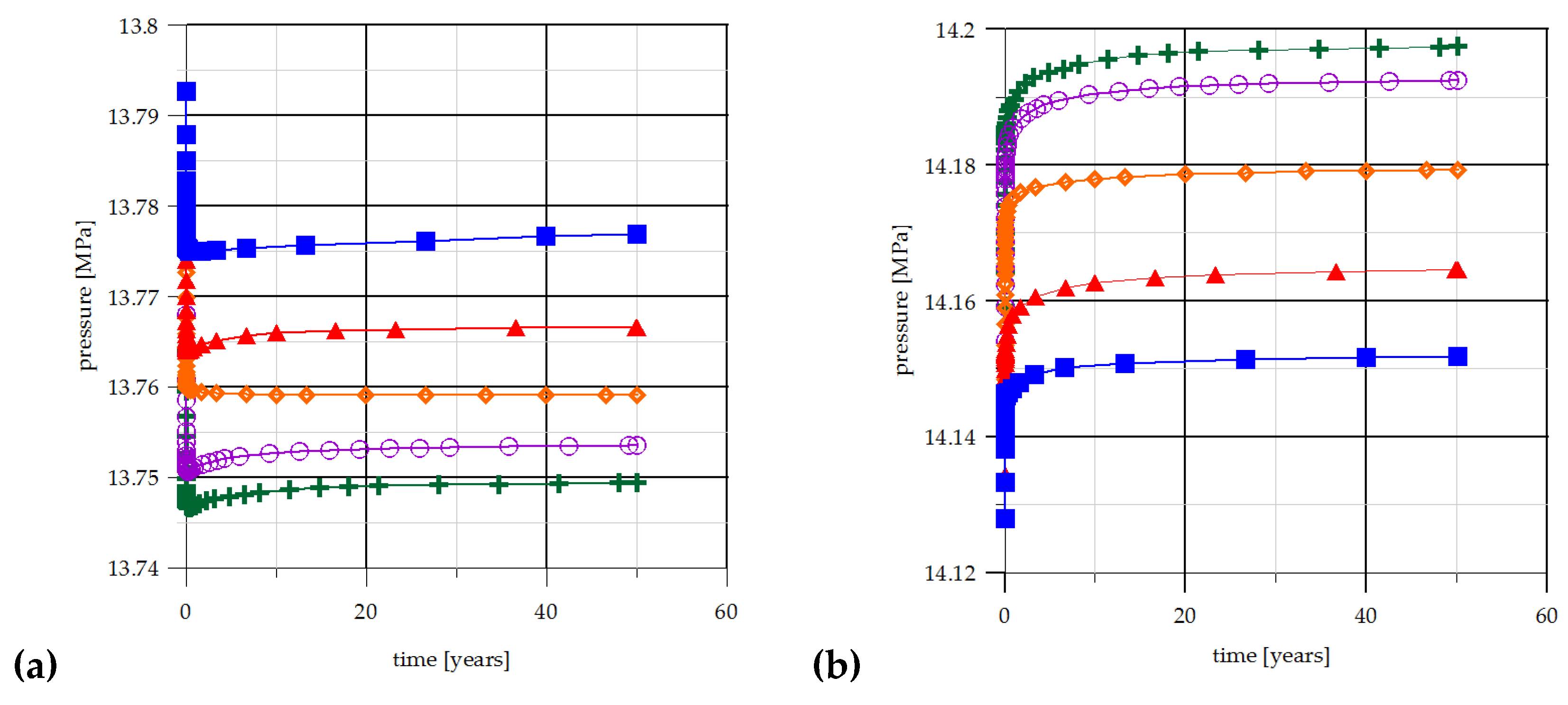 Energies 13 02174 g006a Energies 13 02174 g006a